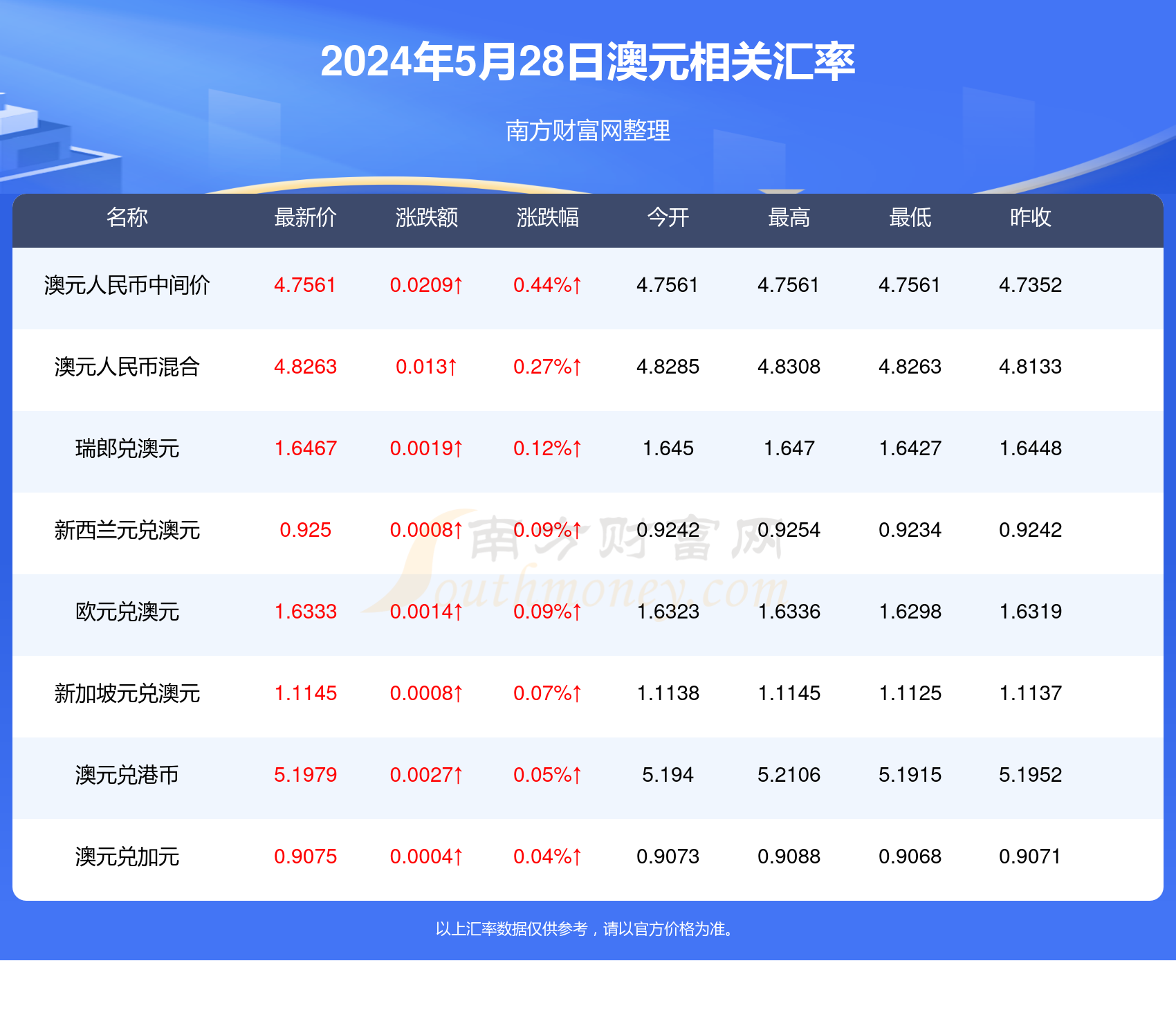 澳门六开奖最新开奖结果2024年,决策信息解释_声学版80.742