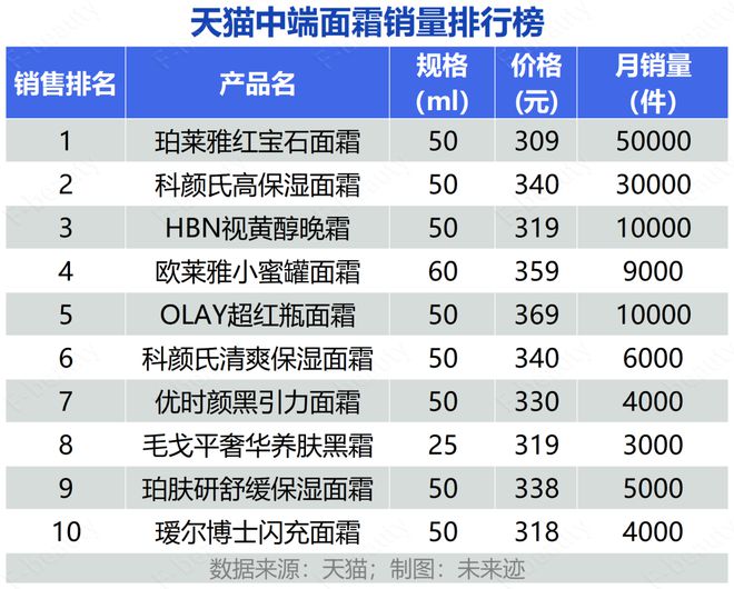 2024澳门天天六开奖怎么玩,数据化决策分析_实验版66.328