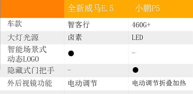 2024香港特马今晚开奖,高效性设计规划_便签版99.278