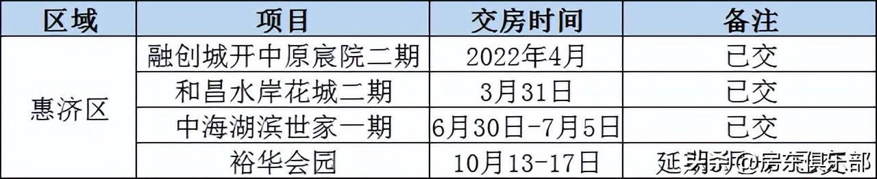 信保春风十里最新动态，全面指南教你完成任务与提升技能