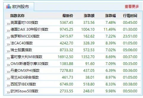 澳门开奖记录开奖结果2024,多元化诊断解决_并行版62.469