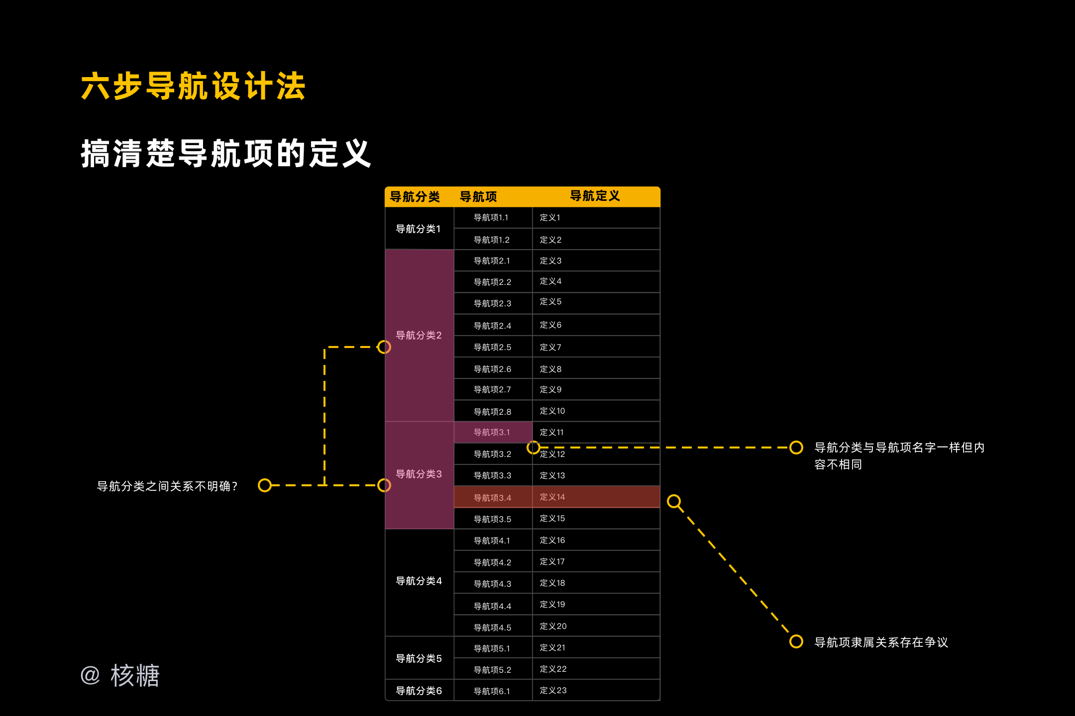 2024新奥天天免费资料53期,快速解答方案设计_原创版41.810