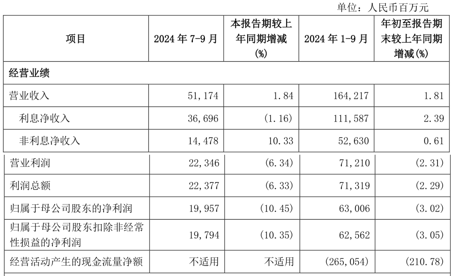 2024澳门六开彩开奖号码,精细评估方案_增强版80.630