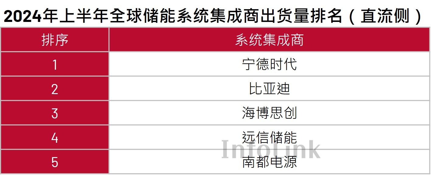 2024澳门六今晚开奖结果出来,数据整合解析计划_铂金版2.114