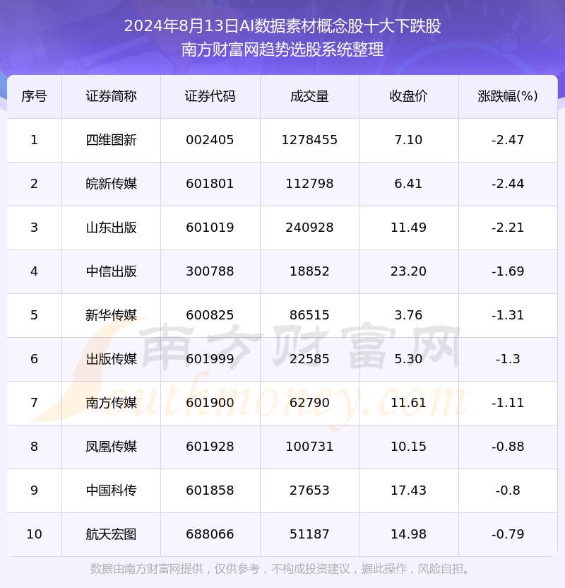 2024年正版资料免费大全挂牌,全方位操作计划_贴心版55.600