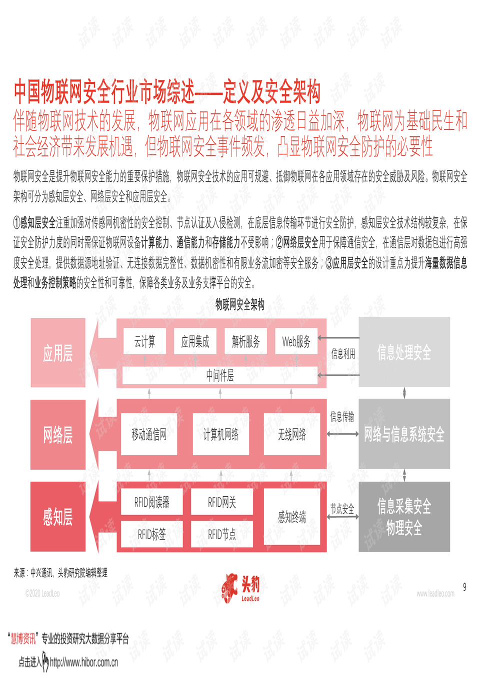 2024澳门精准正版免费,安全设计方案评估_物联网版76.145