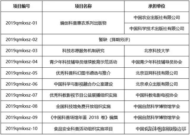 大众网官网澳门开奖结果,操作实践评估_旅行者版61.774