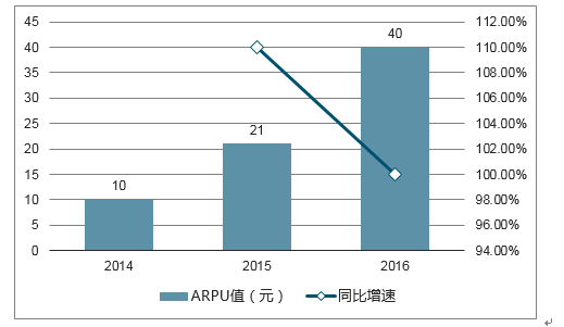 2024新奥最新资料,实证分析细明数据_网络版7.266