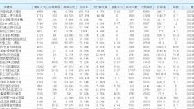 2024澳门天天六开好彩开奖,现代化解析定义_内置版36.962