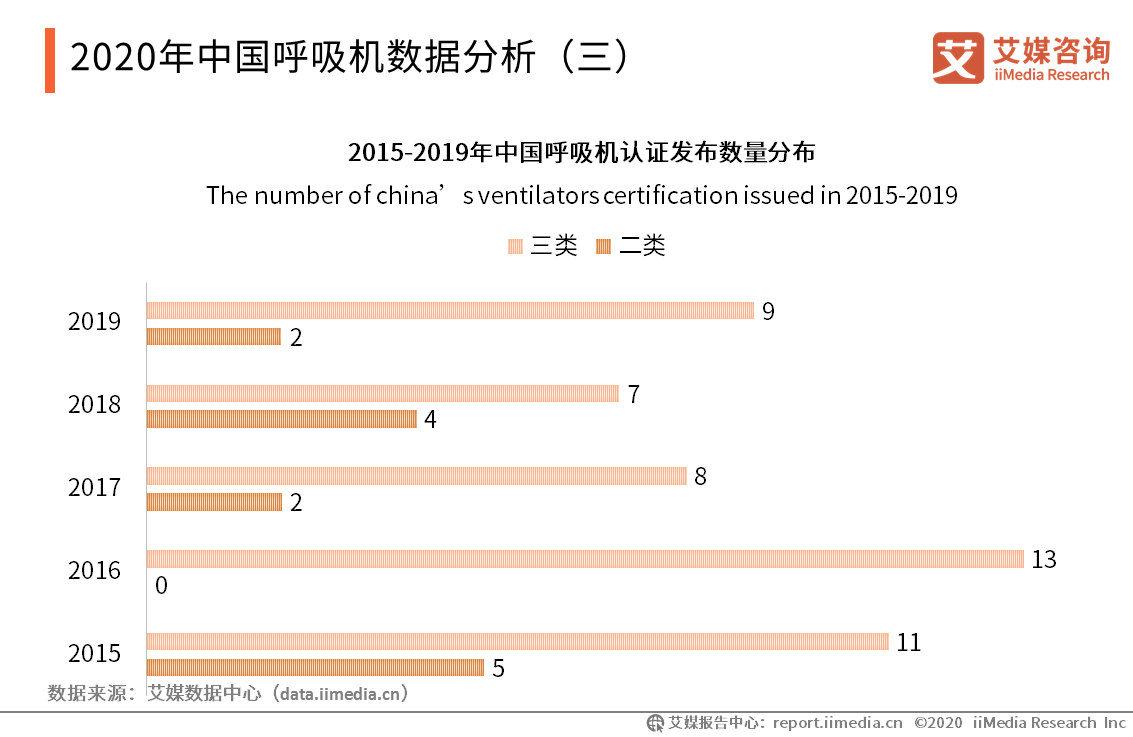 澳门一码一肖一待一中四,实证数据分析_交互版21.534