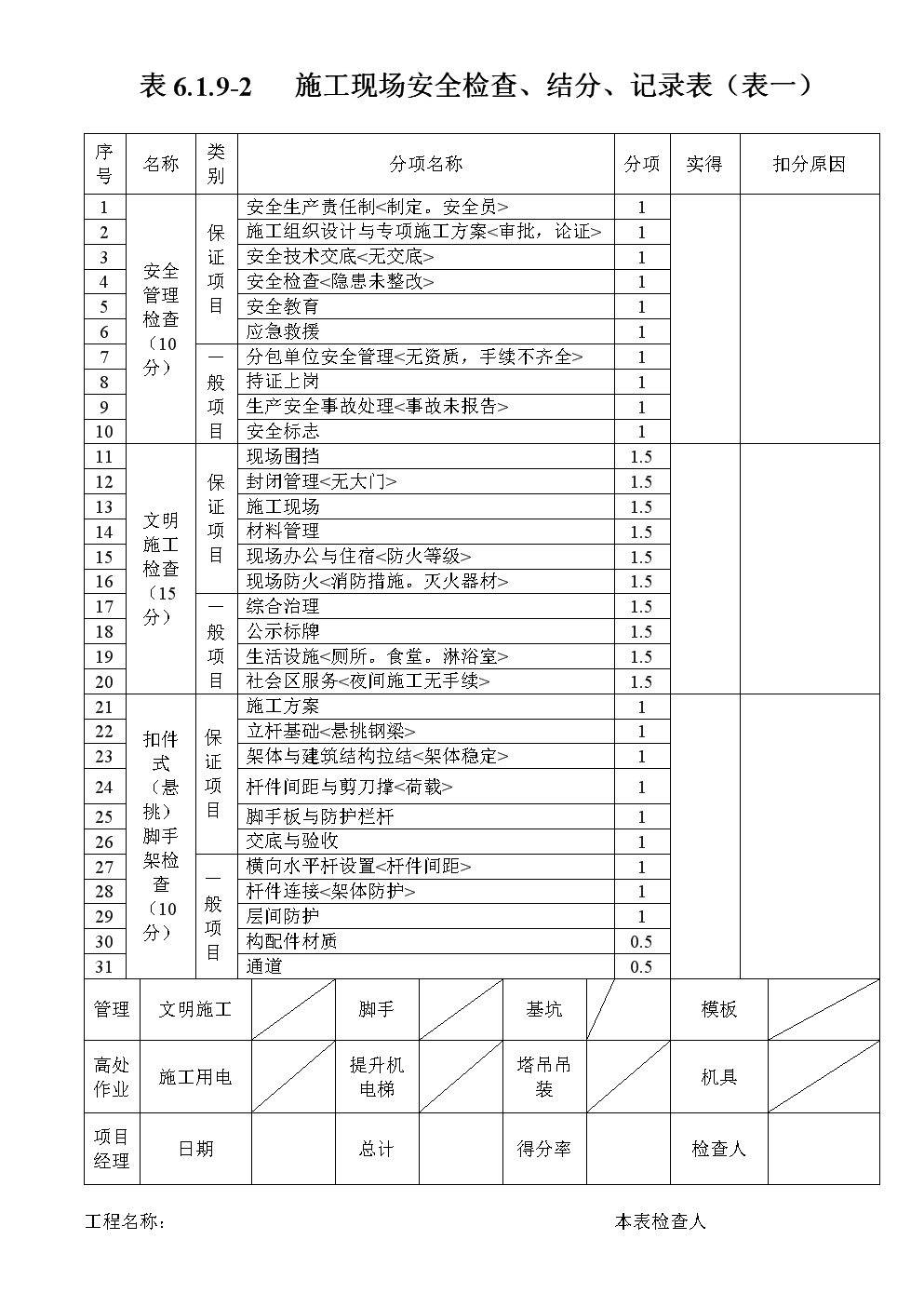 澳门开奖结果+开奖记录表,执行机制评估_远程版15.398