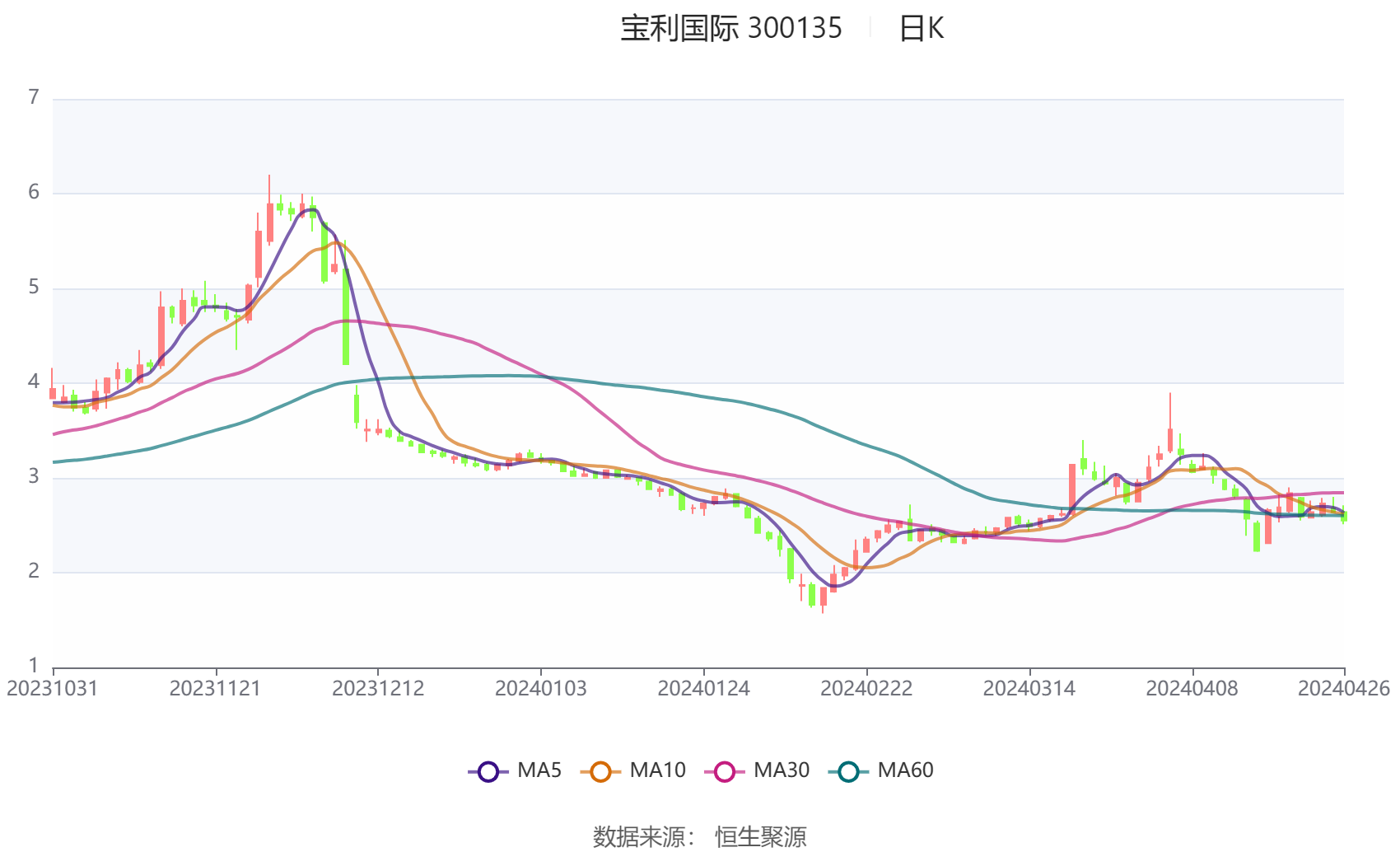 新澳2024天天正版资料大全,全面信息解释定义_乐享版92.441