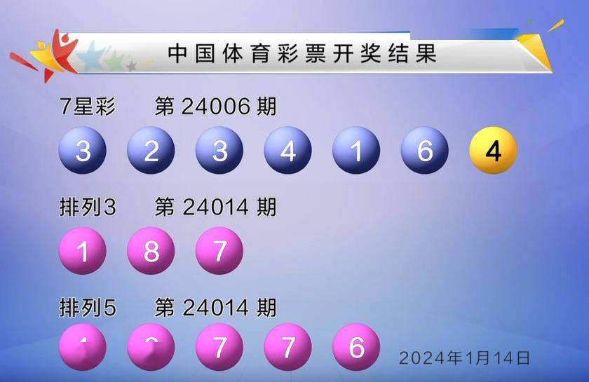 新澳门六开彩开奖结果2024年,社会承担实践战略_机器版53.242