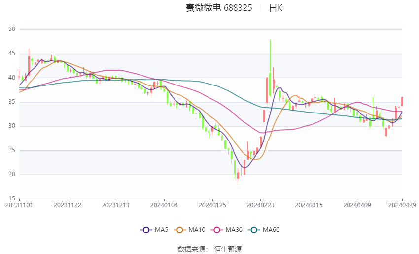 2024香港历史开奖结果,全盘细明说明_明亮版67.741