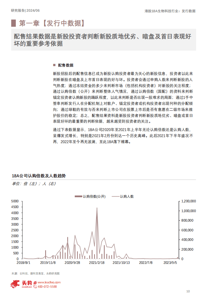 澳门王中王100%的资料2024年,实践数据分析评估_1440p98.571