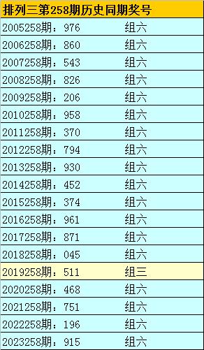 王中王一码一肖一特一中2024年,专家解说解释定义_采购版63.176