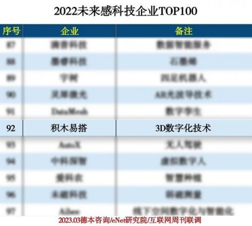 2024新澳免费资料成语平特,实用性解读策略_未来科技版72.130