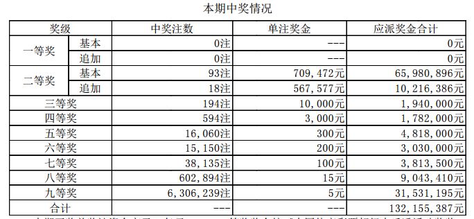 494949今晚开奖结果查询最新,全面预算的解答题_经典版20.450