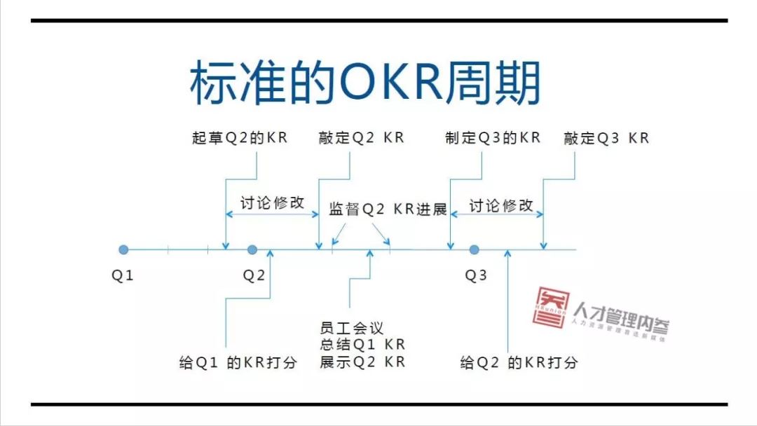 新奥天天精准资料大全,可依赖操作方案_教育版84.927