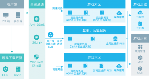 六台彩图库大全香港,资源部署方案_稳定版94.487