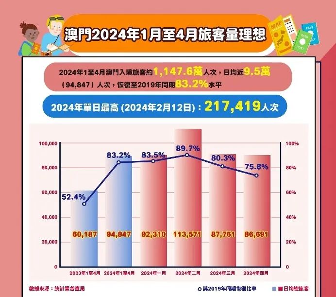 新澳门内部一码精准公开网站,数据整合决策_声学版37.416