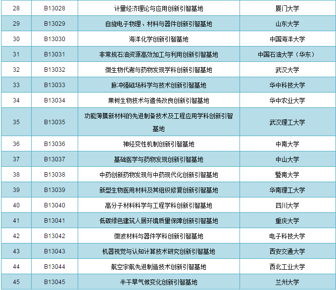 2024年澳门今晚开奖结果,综合计划评估_多功能版23.790