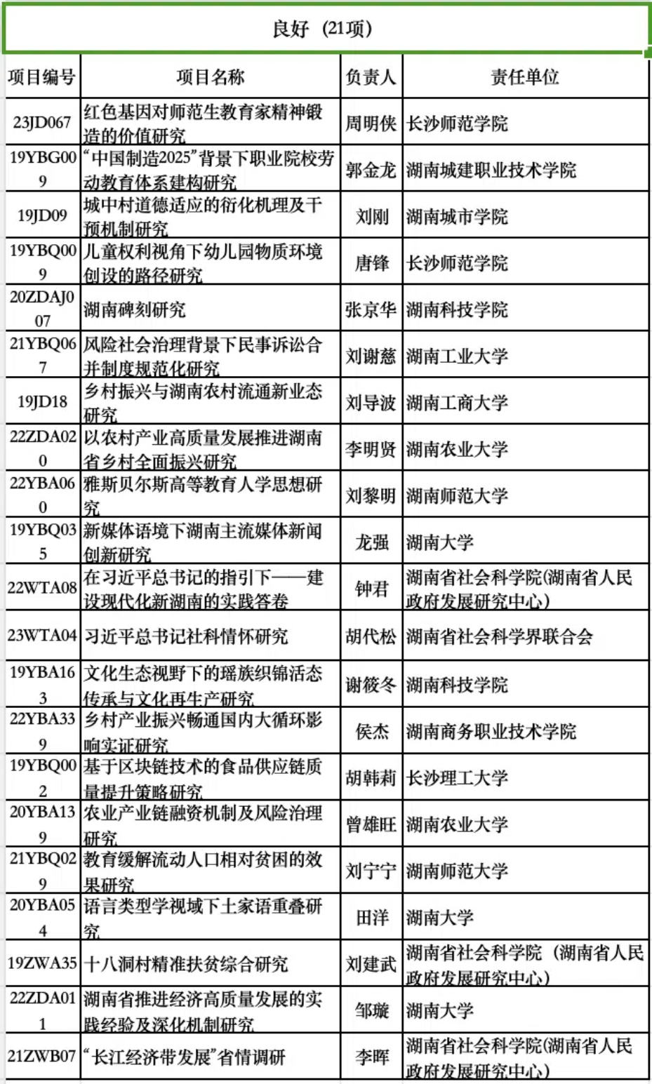 2024年新澳资料免费公开,标准执行具体评价_美学版85.460