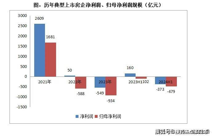 2024年香港资料免费大全,解密安防视图_悬浮版56.373