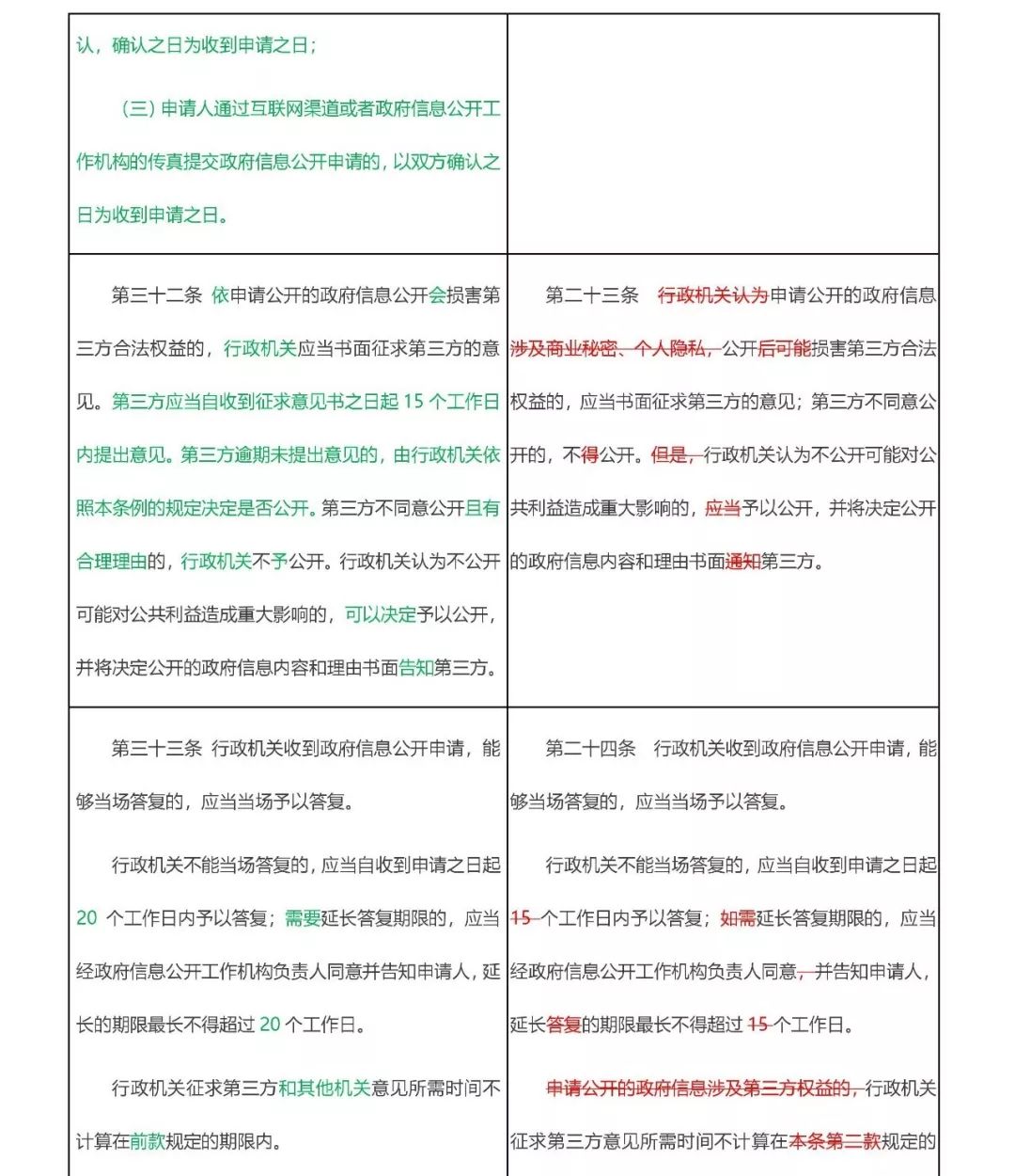 澳门最准的资料免费公开,现况评判解释说法_实验版2.286