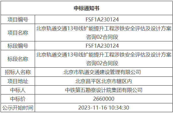 新澳精准资料大全免费,安全设计方案评估_随身版28.579