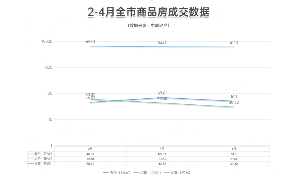 2024港澳今期资料,统计数据详解说明_运动版80.366