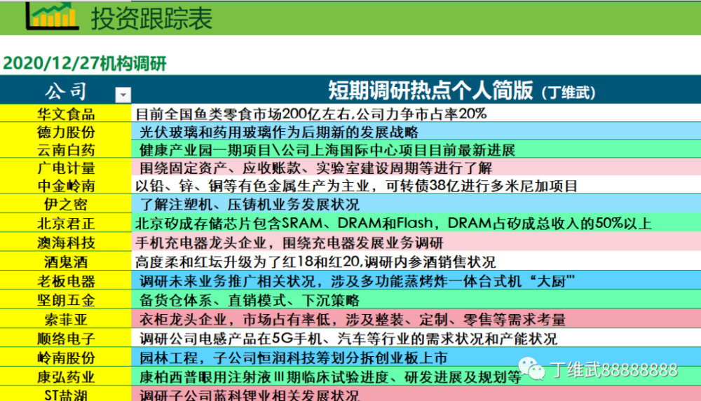 新澳2024今晚开奖资料,科学功能与作用_复兴版21.692