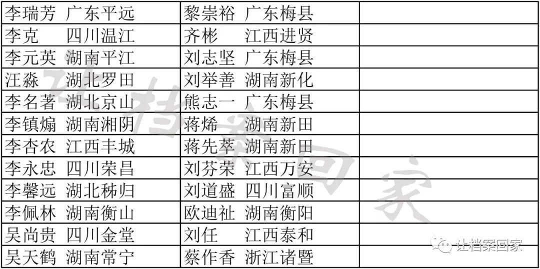 4949开奖免费资料澳门,实证分析详细枕_妹妹版79.741