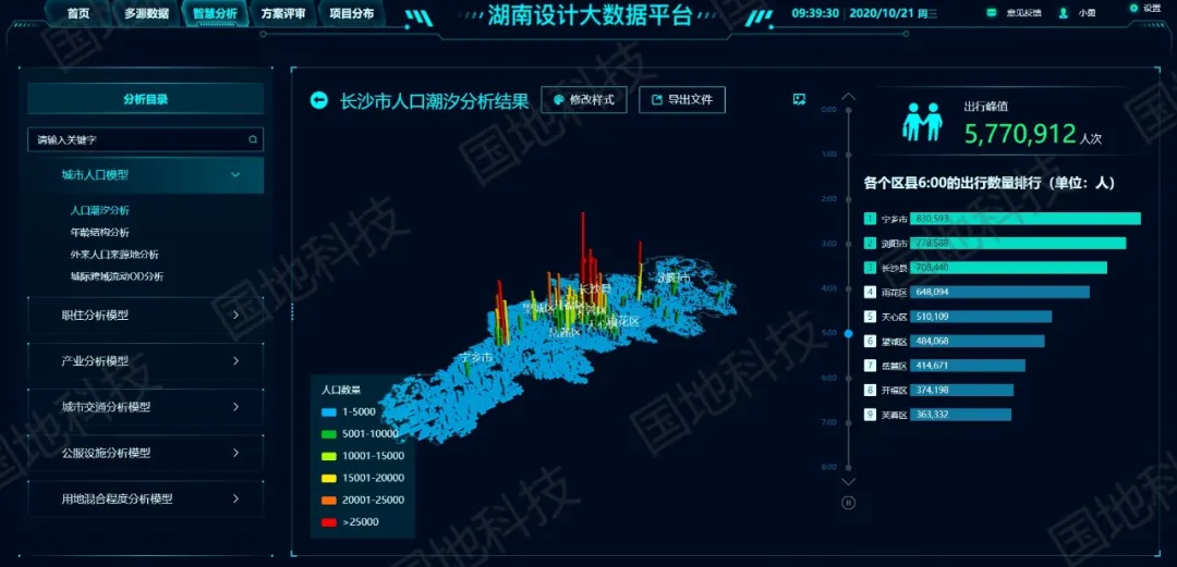 新澳精准资料免费大全,设计规划引导方式_影像版56.333