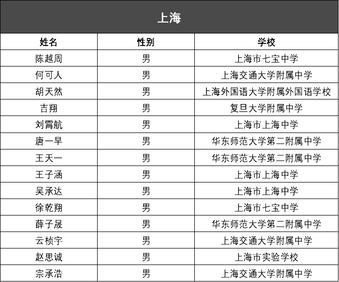 澳门一码一肖一待一中四不像,专家权威解答_随机版99.332