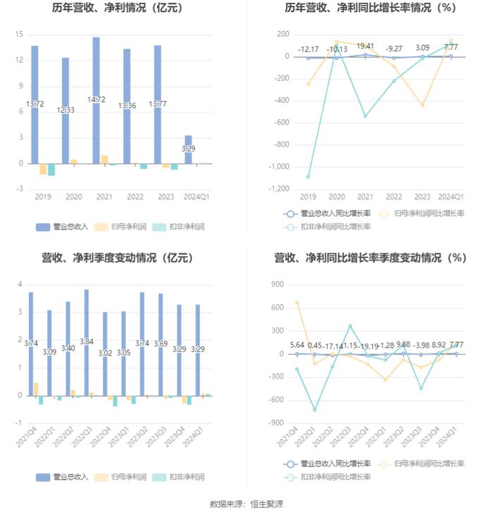 2024新奥正版资料大全,精准分析实践_内含版72.754