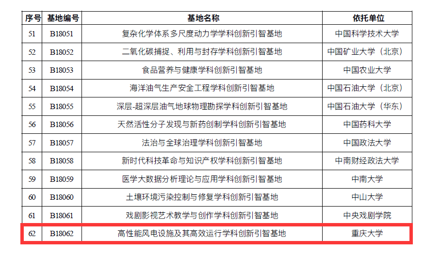 新奥最新资料单双大全,高效运行支持_全球版51.348