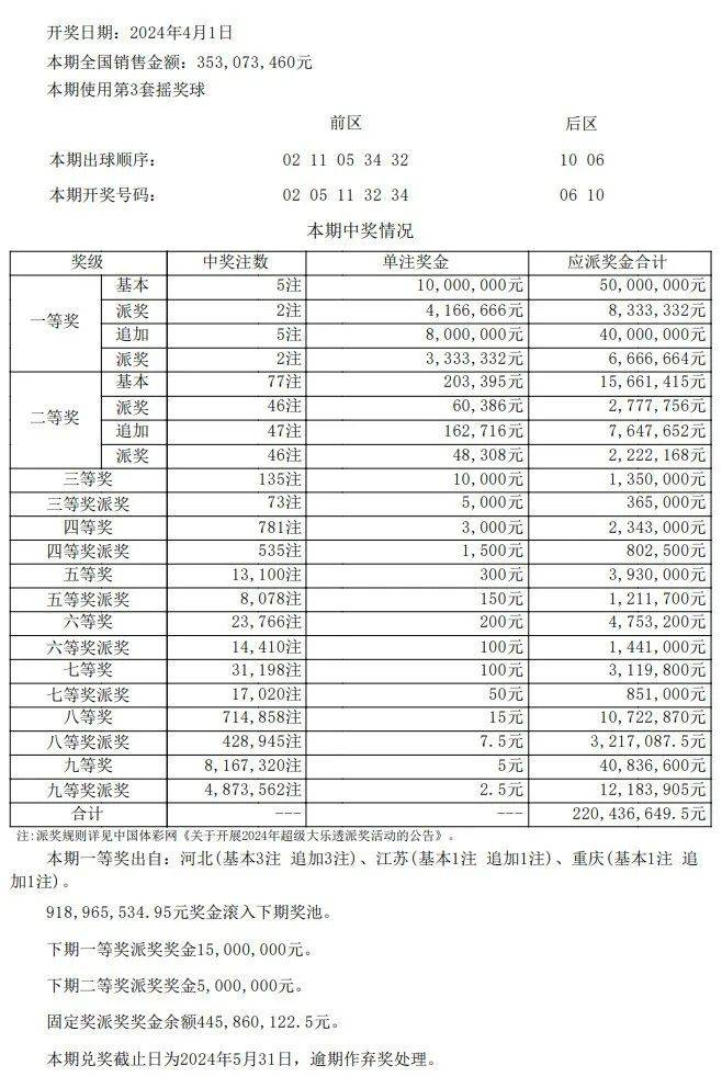 优柔寡断 第2页