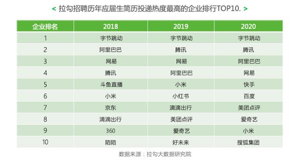 阿里巴巴招聘网最新招聘信息，开启一段温馨的求职之旅