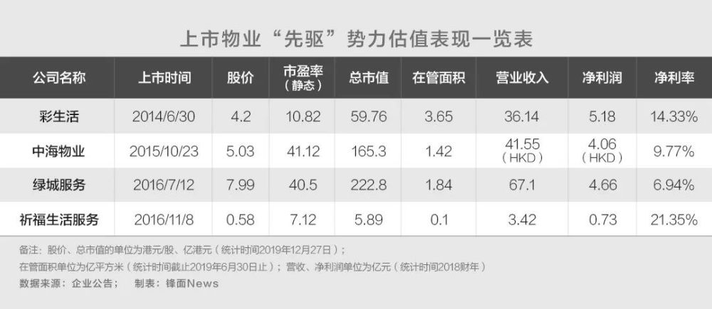 494949最快开奖结果+香港4887,时尚法则实现_测试版81.332