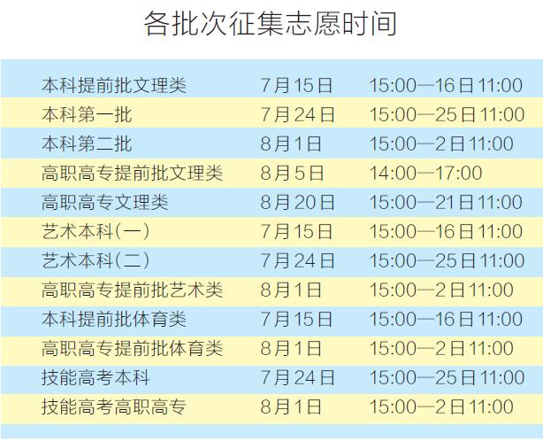 新澳门开奖结果+开奖号码,行动规划执行_定义版22.836