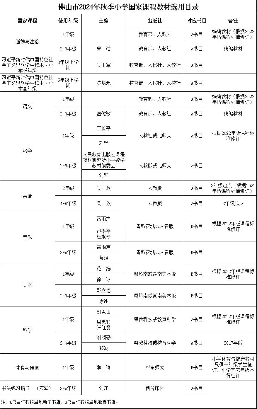 新澳门开奖结果+开奖记录表查询,全面信息解释定义_精英版74.871