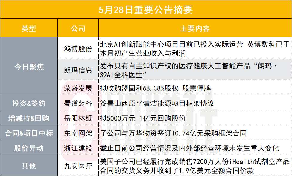 新澳2024正版资料免费公开,稳固执行战略分析_程序版46.772