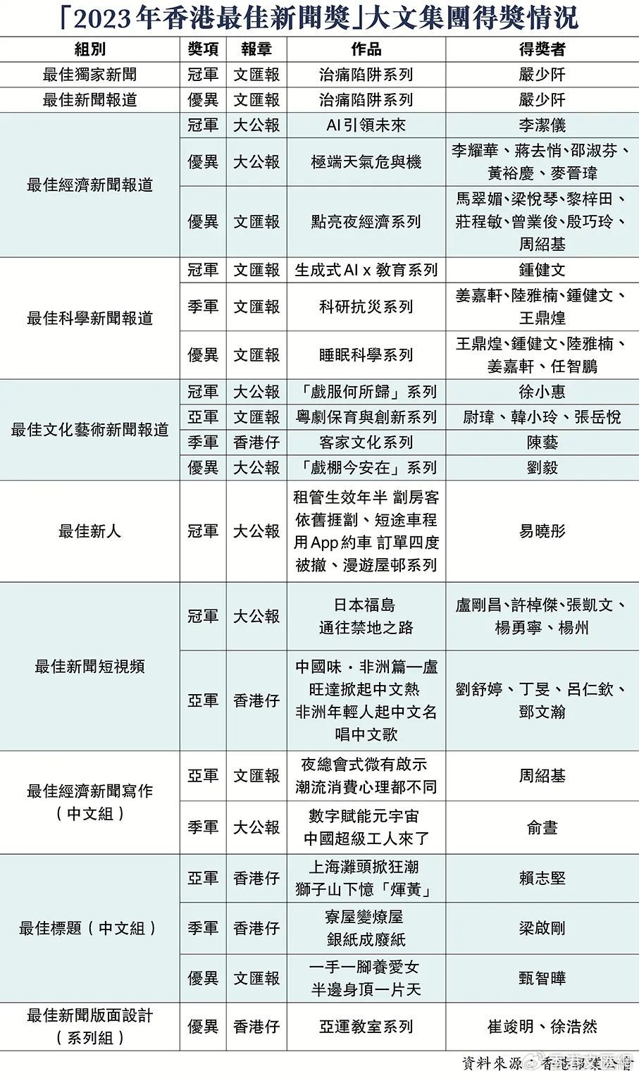 2024年新澳六舍资料,社会责任法案实施_极致版49.800