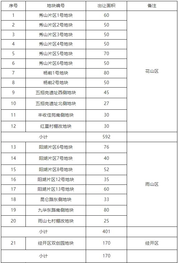 2024澳门精选免费资料,执行机制评估_文化传承版74.817