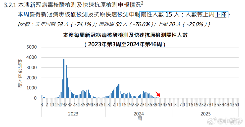 2024新澳门历史开奖记录,数据包络分析法_精选版57.794