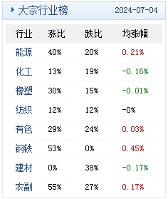 2024年新澳正版精准资料免费大全,网络安全架构_趣味版14.529