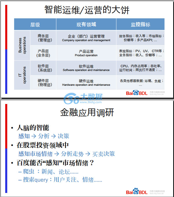 今晚澳门必中24码,精准分析实践_智能版69.942