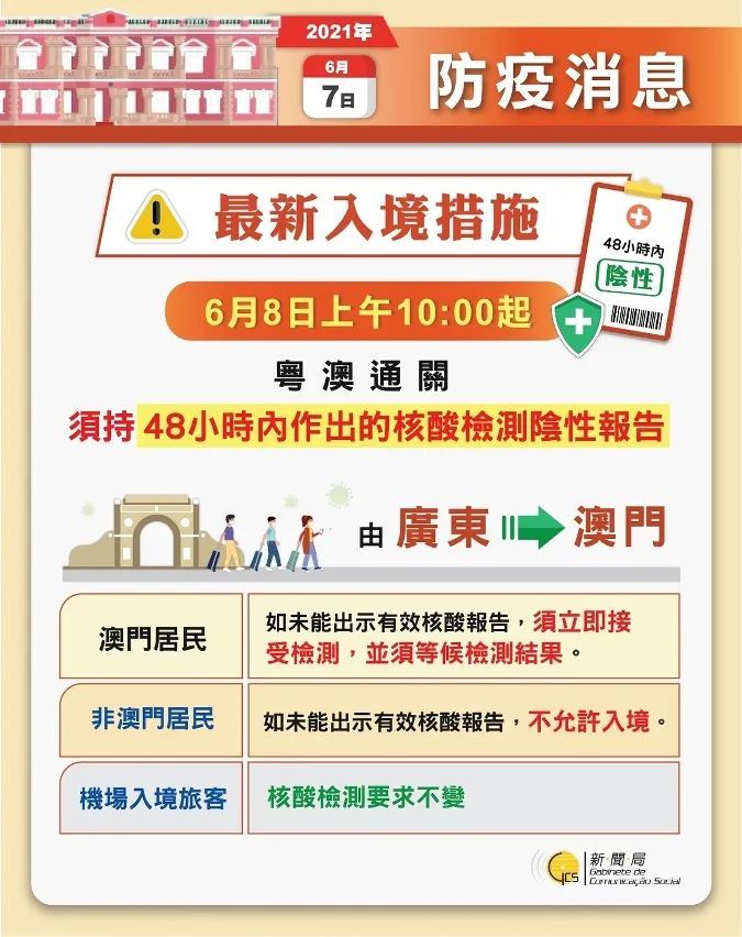 香港大众网免费资料,决策支持方案_运动版60.396