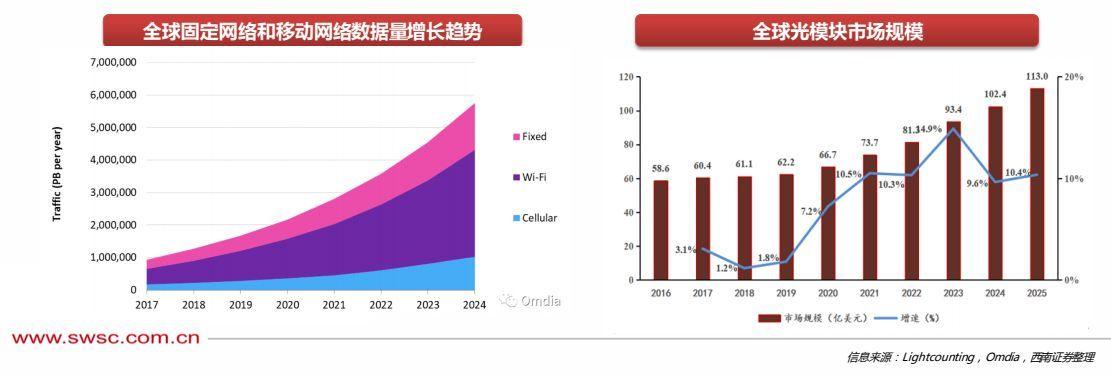 2024年全年资料免费大全优势,完善实施计划_文化版57.217